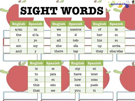 spanish sight words spanishkiddos tutoring services
