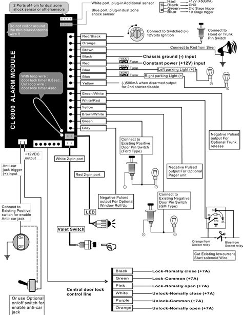 code   lightbar wiring diagram  diagram  student