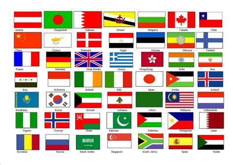 flags  countries printable flags