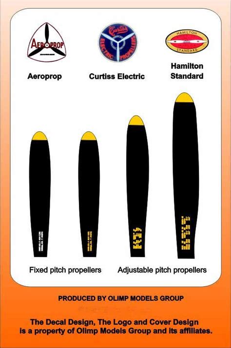 authentic decals  american propeller markings decal sheet