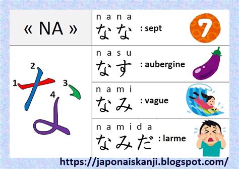 japonais kanji hiragana na
