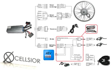 controller wiring diagram   bikes ebike electric bike diy