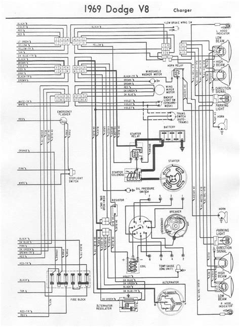 dodge charger wiring diagram diagramwirings