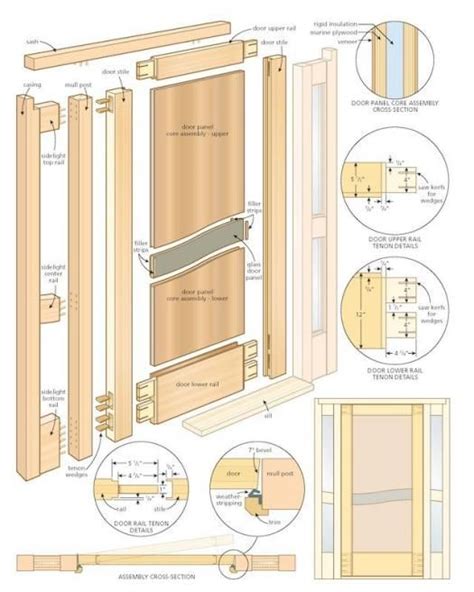 build a solid [yet playful] entry door custom entry doors door plan