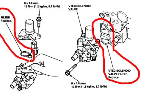 vtec solenoid wiring diagram sonitaghadeer