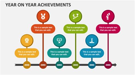 year  year achievements powerpoint    template