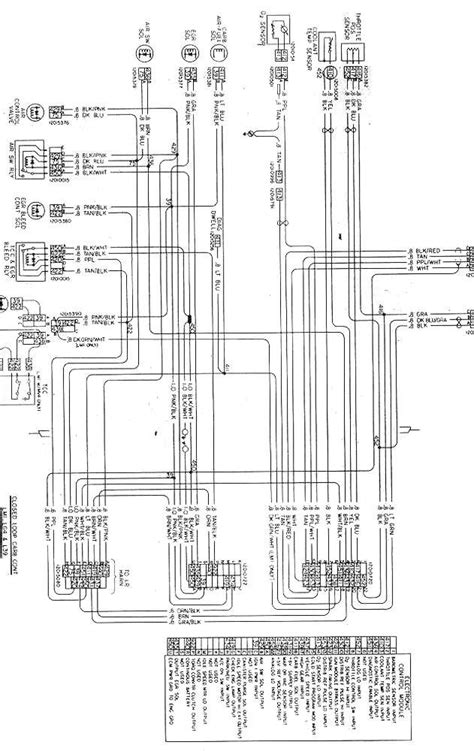 jeep grand cherokee door wiring harness diagram einzigartiges und attraktives design