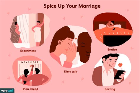 Top 5 Ways To Spice Up Sex In Your Marriage
