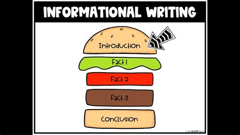 informational writing writing  introduction youtube