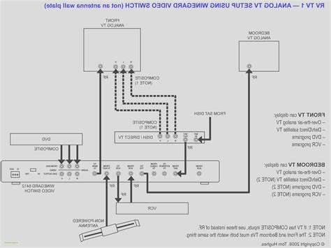wiring diagram  dish network satellite collection