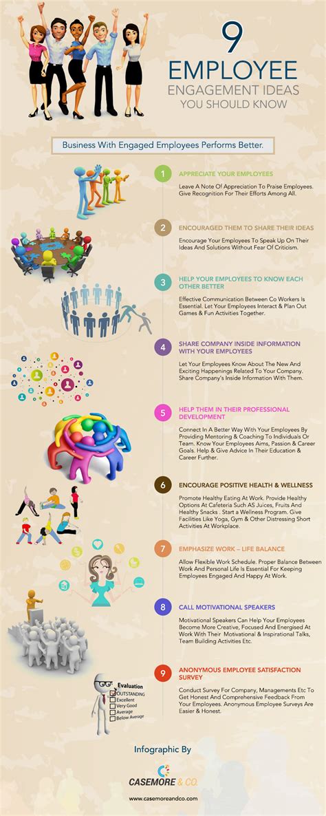 9 Must Know Employee Engagement Ideas Infographic Balanced Work Life