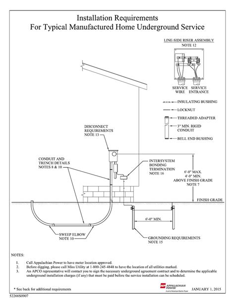 solar panel wiring diagram zamp solar wiring configuration diagrams roadtrek  popular wiring