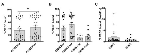 jcm free full text sulfatase 2 is associated with steroid