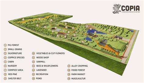 acre farm layout yahoo image search results farm layout permaculture design modern farmer