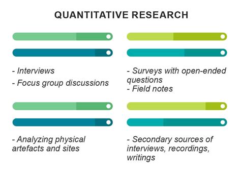 qualitative quantitative research methods ea