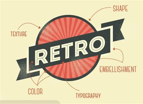 retro logo design  perfect design recipe infographics archive