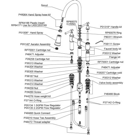 elkay kitchen faucet parts diagram dandk organizer