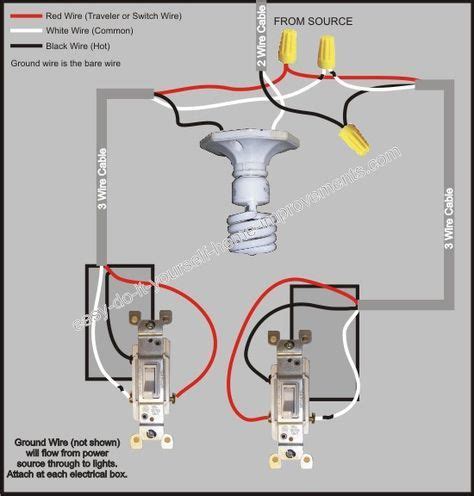 switch wiring diagram   great home improvement tips visit httpwwwhandymantips
