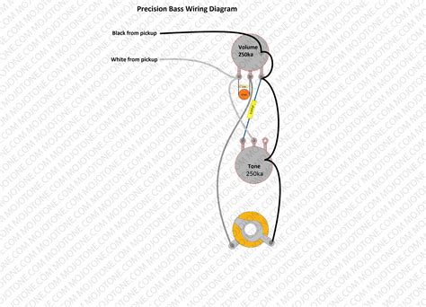p bass wiring diagram wiring diagram