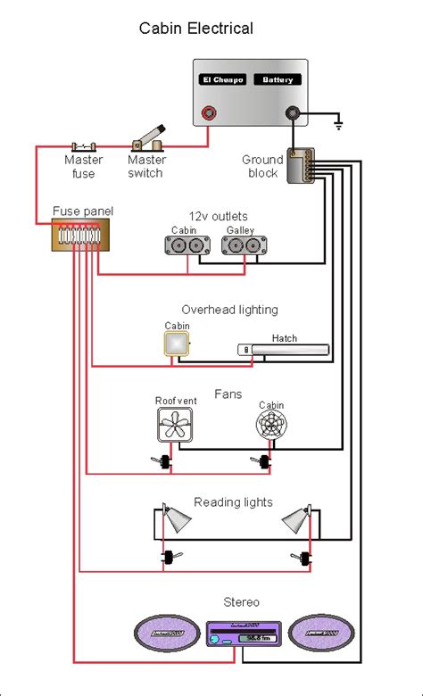 enclosed trailer  wiring diagram wire diagram source information