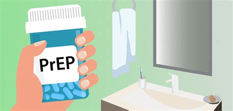 prep      docs prescription    states poz
