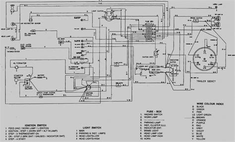 wiring diagram  john deere  lawn tractor