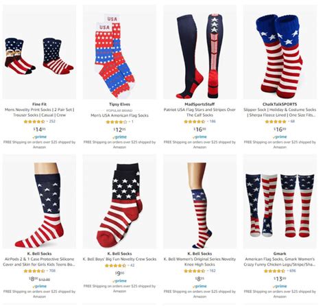 5 Patriotic Products Ideas To Dropship During Independence Day Autods