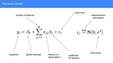 introduction  linear models  data science stitch fix