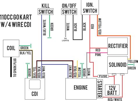 wire ignition switch diagram simple  prong ignition switch wiring diagram