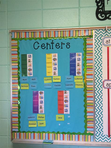 center rotation chart center rotations center rotation charts