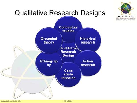 qualitative research designs data collection