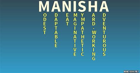 meaning  manisha  meanings