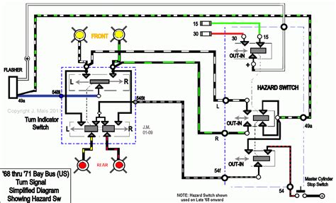 harley turn signal wiring diagram