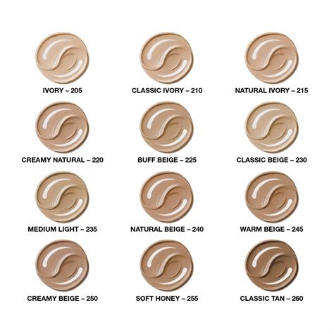covergirl simply ageless foundation shade chart redmond mom