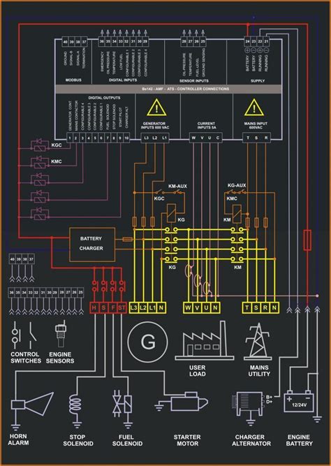 complex plc panel wiring diagram samples bacamajalah electrical circuit diagram circuit