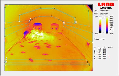 Ametek Land S Next Generation Thermal Imaging Solutions On