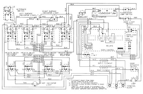 dishwasher wiring diagram easy wiring