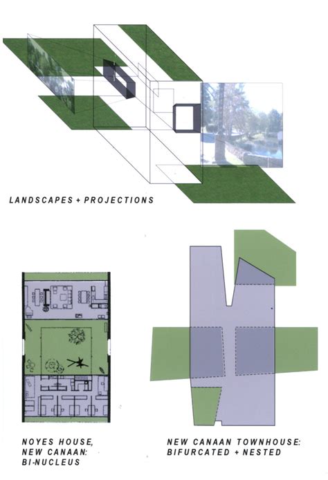 process diagram joeb moore partners architects