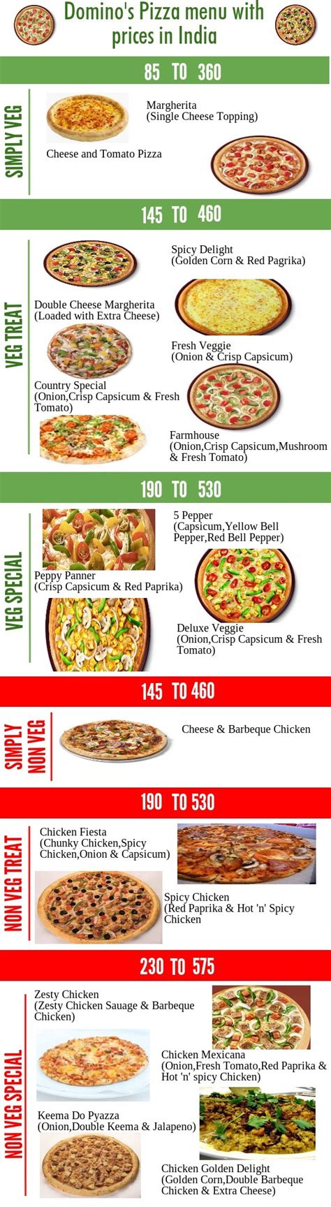 complete list  dominos pizza  prices  india sagmart