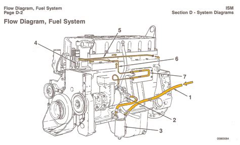parts   engine diagram system cummins cummins engine diagram