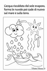 Maestra Ciclo Marinica Nessun sketch template