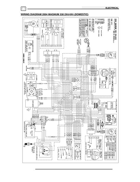 trail boss  wiring diagram
