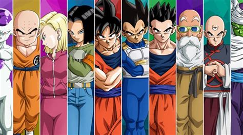 Dragon Ball Super Estos Son Los 10 Personajes Más Populares Y No