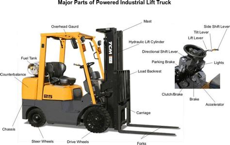 forklift instrument diagram towmotor forktruck parts