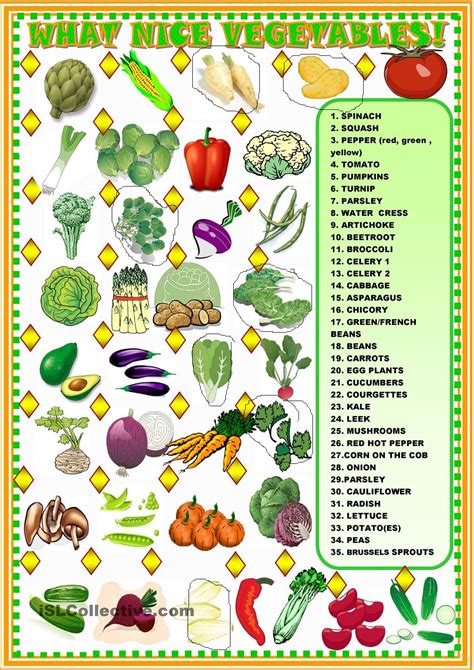 food identification    names   vegetables