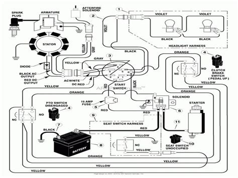wiring diagram  briggs  stratton  hp readingrat wiring forums lawn tractor