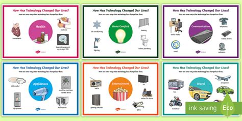 technology  changed  lives informational posters