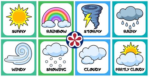 printable weather chart teachersmagcom