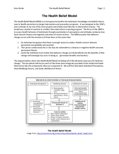 pdf the health belief model mengistu mitiku