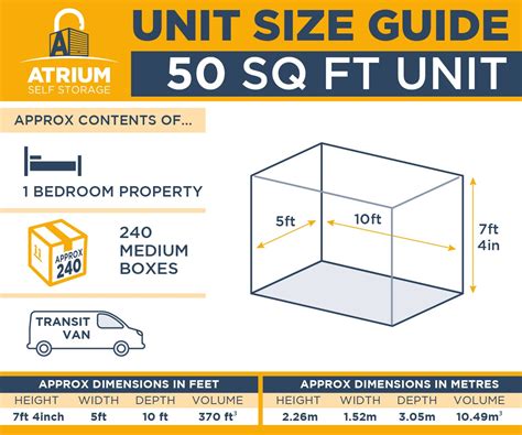 storage unit size guide  storage size guide atrium